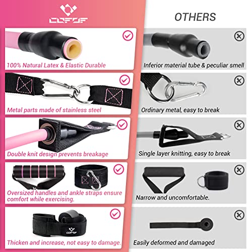 COFOF Resistance Bands with Handles for Women, 5 Level Exercise Bands Workout Bands for Physical Therapy, Yoga, Pilates, Door Anchor, Storage Pouch(Colour) - Image 3