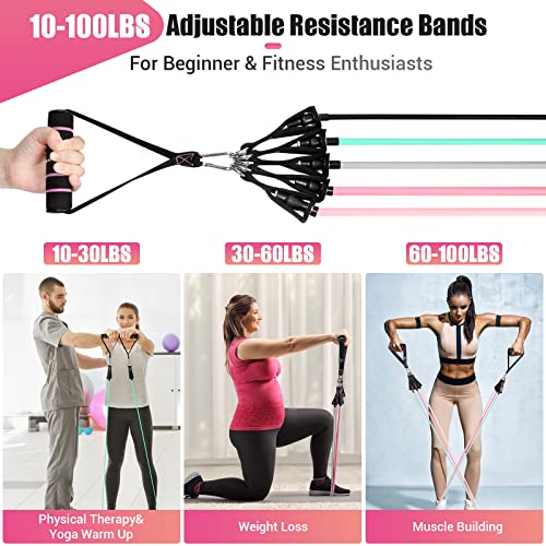 COFOF Resistance Bands with Handles for Women, 5 Level Exercise Bands Workout Bands for Physical Therapy, Yoga, Pilates, Door Anchor, Storage Pouch(Colour) - Image 2