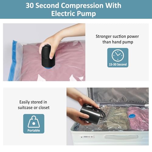 SELLWIZE Vacuum Storage Bags with Electric Pump, 16 Pack (3 Jumbo/3 Large/5 Medium/5 Small), Space Saver Bags with Pump, Storage Vacuum Sealed Bags for Clothes, Comforters, Blankets, Bedding - Image 3