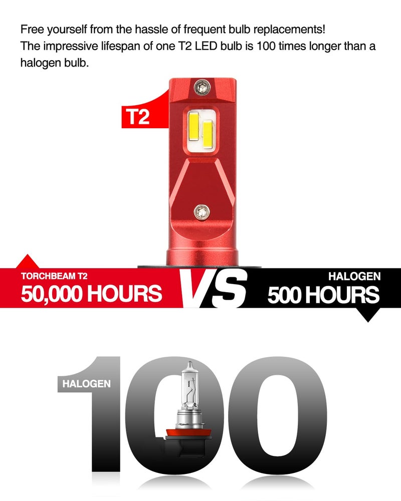 Torchbeam 9007/HB5 Bulbs Combo, ðŸ‘ðŸŽðŸŽðŸŽðŸŽð‹ðŒ ðŸ”ðŸŽð– ðŸ”ðŸŽðŸŽ% ð’ð®ð©ðžð«ð¢ð¨ð« ðð«ð¢ð ð¡ð­ð§ðžð¬ð¬ 9007 Bulbs 6500K Cool White for ATVS, Fog Powersports Bulbs Plug-N-Play, Pack of 2 - Image 3