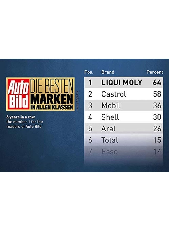 LIQUI MOLY Liqui Moly Catalytic-System Cleaner - Image 5