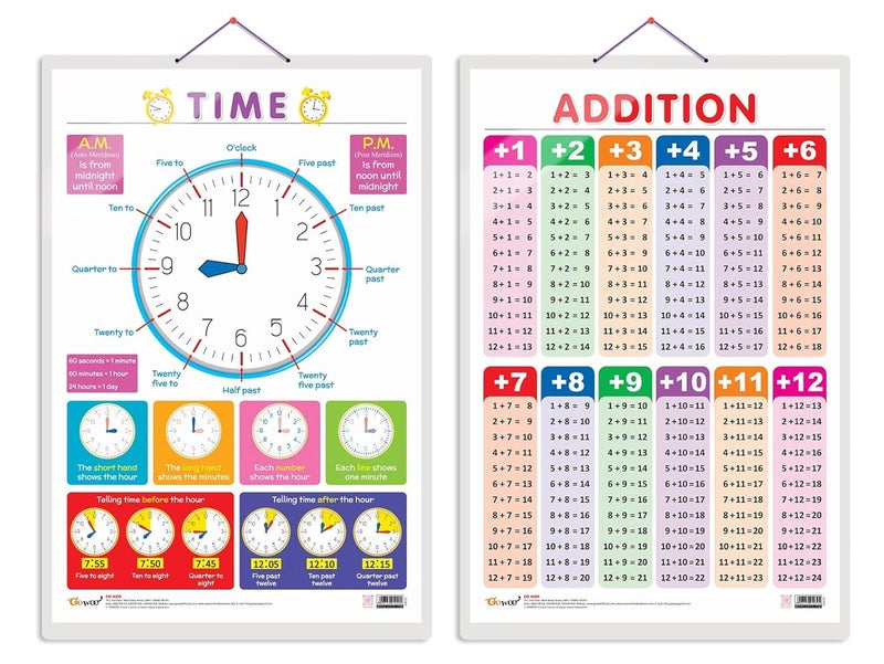 GoWoo Set of 2 TIME and ADDITION Early Learning Educational Charts for Kids | 20"X30" inch |Non-Tearable and Waterproof | Double Sided Laminated | Perfect for Homeschooling, Kindergarten and Nursery Students - Image 1