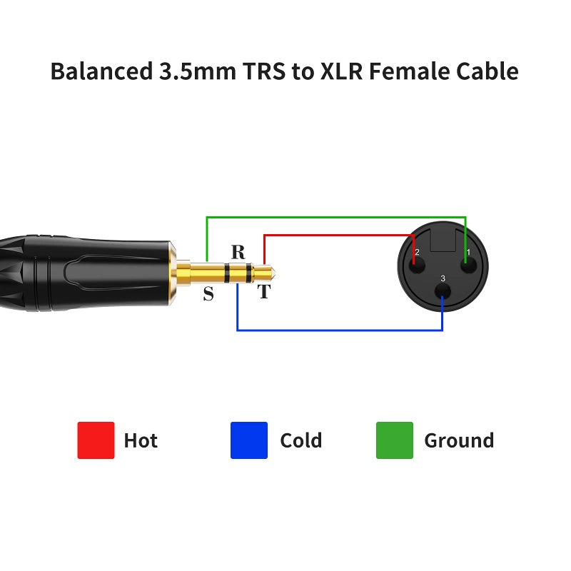 CableCreation 3.5mm (1/8 Inch) Stereo Male to XLR Female Cable, 6 Feet/Black - Image 2