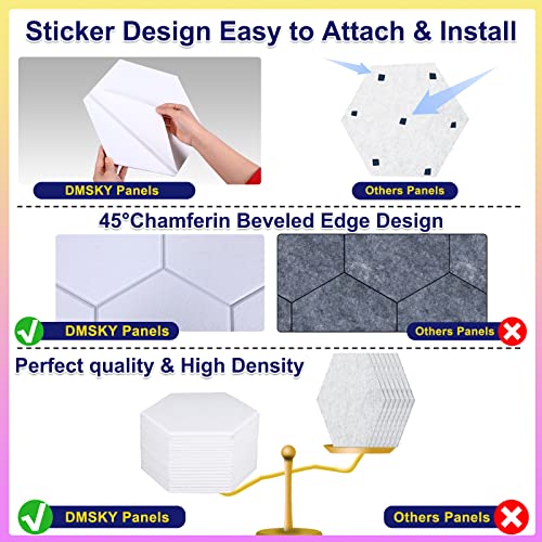 Dmsky 18 Pack Self-adhesive Acoustic Panels Soundproof Wall Panels 12"X10"X 0.4" Sound Absorbing Panel for Decoration Sound Deadening Panels Acoustic Treatment Panel For Home Office（White Hexagonal Design） - Image 2