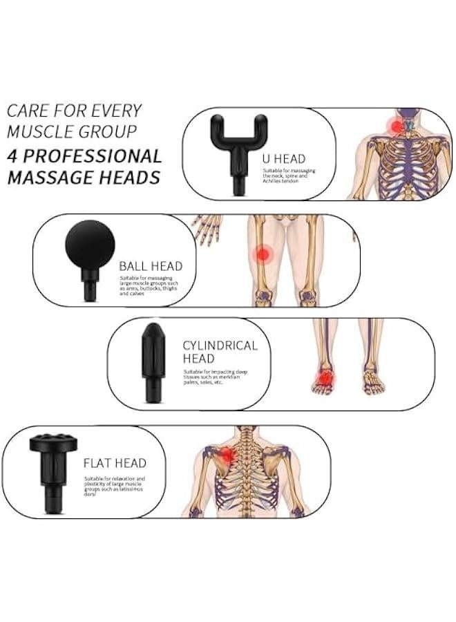 TRASSLE Mini Massage Gun, Percussion Deep Tissues Muscle Massager Gun with 6 Speeds, Type-C Charging, 35DB Ultra Quiet, Portable Electric Handheld Body Massager for Back Neck Pain Relief - Image 3