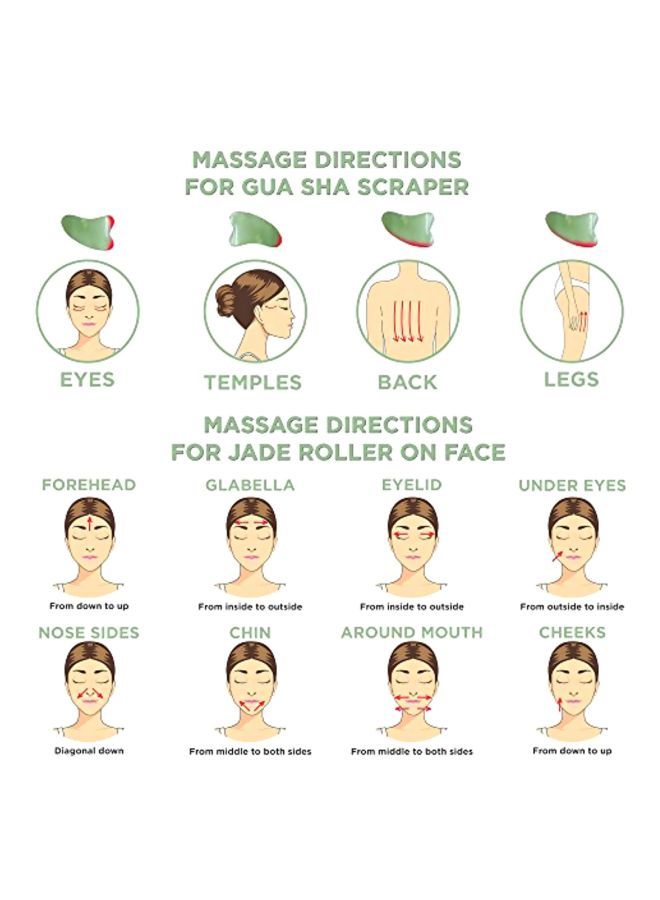 نيبمينينت بكرة من حجر اليشم مع أداة جوا شا لمكافحة علامات الشيخوخة أخضر/فضي - Image 2