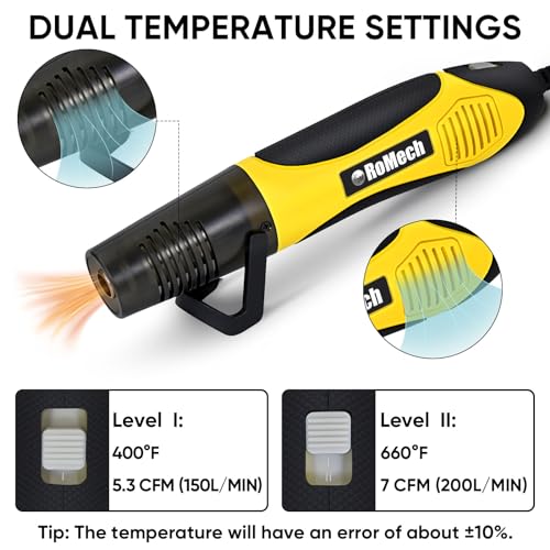 ROMECH 350W Heat Gun with 2 Nozzles, Dual Temp Heat Gun 400°F-660°F, Fast Heat Hot Air Gun with Overload Protection for DIY Craft Embossing Shrink Wrapping (Yellow) - Image 2