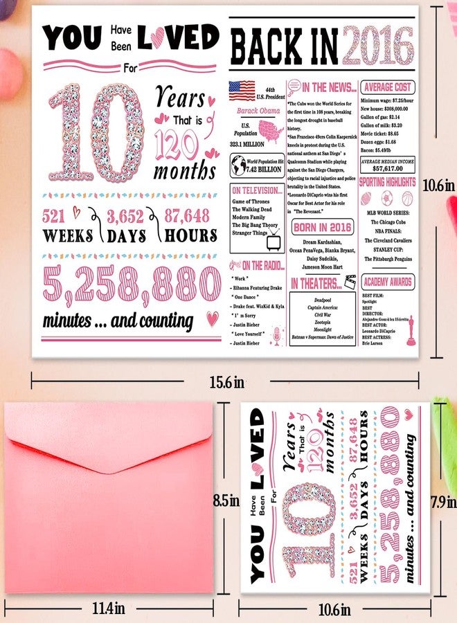 ATTLVV 10th Birthday Card, Funny 10th Birthday Decorations for Girls, Happy 10 Year Old Birthday Gift for Daughter,Great 10th Birthday Gifts Idea for Her - Image 3