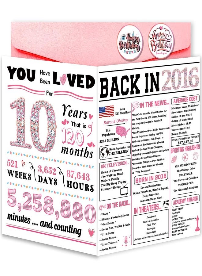ATTLVV 10th Birthday Card, Funny 10th Birthday Decorations for Girls, Happy 10 Year Old Birthday Gift for Daughter,Great 10th Birthday Gifts Idea for Her - Image 1