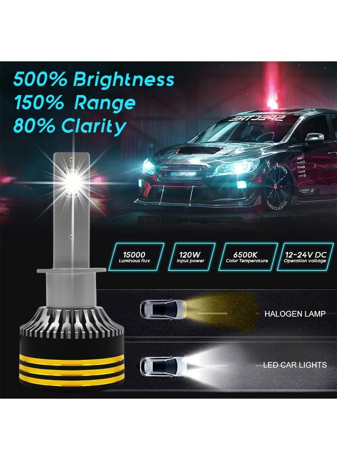 جولدن كامل مصابيح أمامية LED M8 Pro من Golden Camel بقوة 120 وات و15000 لومن ودرجة حرارة 6500 كلفن فائقة السطوع، شعاع مركّز بدون بقع داكنة، مقاومة للماء IP65، تبريد سريع، هيكل من الألومنيوم، 12 فولت 24 فولت، توصيل وتشغيل، مناسبة للسيارات والشاحنات والدراجات النارية ومركبات الدفع الرباعي والمركبات متعددة الأغراض ومجموعة H1 - Image 5