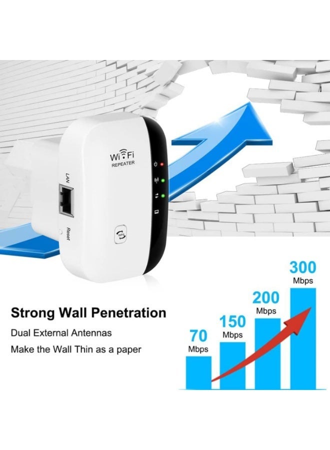 OSHIMA WiFi Extender, WiFi Booster, Repeater, Covers Up to 5000 Sq.ft and 50 Devices, Internet Booster, Wireless Internet Repeater, Long Range Amplifier with Ethernet Port, Home Wireless Signal Booster - Image 4