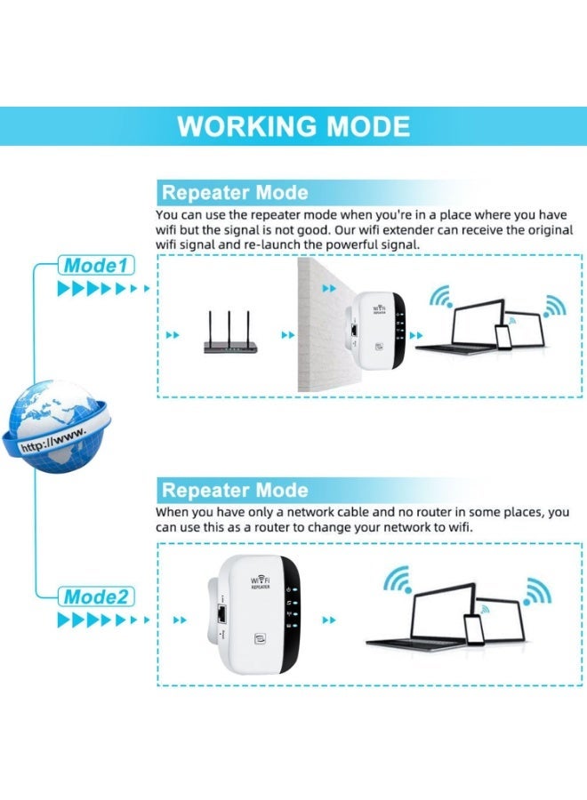 OSHIMA WiFi Extender, WiFi Booster, Repeater, Covers Up to 5000 Sq.ft and 50 Devices, Internet Booster, Wireless Internet Repeater, Long Range Amplifier with Ethernet Port, Home Wireless Signal Booster - Image 3