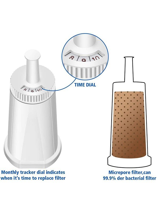 2 Pack Replacement Water Filter Compatible with Breville Sage Claro Swiss For Oracle Barista Bambino Espresso Coffee Machine