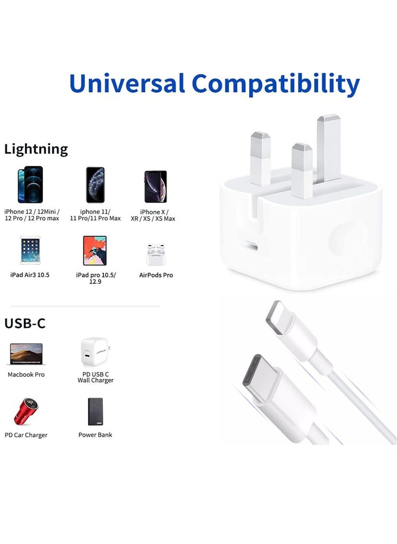 ELTRAZONE - Original 35W USB-C Power Adapter For iPhone 14 13 12 11 Pro Max 14 Plus XS XR XS Max iPad Pro Macbook Dual Type C Port PD Fast Charging UK Plug Wall Charger - Image 1