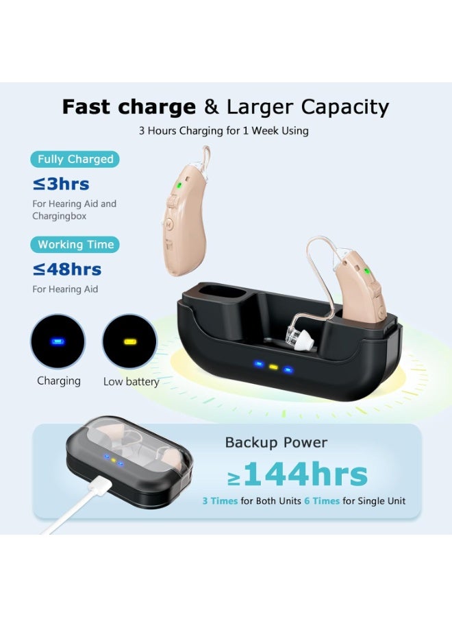 ج الروح سماعات أذن غير مرئية لكبار السن، أجهزة استماع مغناطيسية مع إلغاء الضوضاء وعلبة شحن مع شاشة LED (فضي) - Image 3