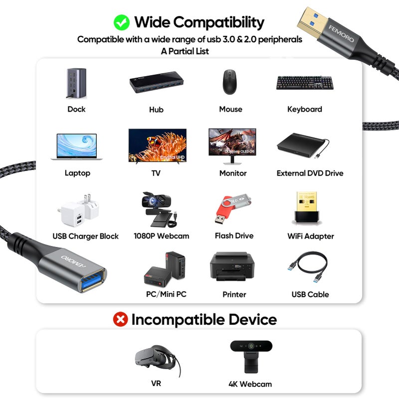 FEMORO USB Extension Cable 3ft Pack of 2, Type A 3.0 5Gbps Data Transfer & 15W Charging Sync Extender Male to Female for Mouse Keyboard TV Monitor Hub Charger Flash Drive Camera and More - Image 5