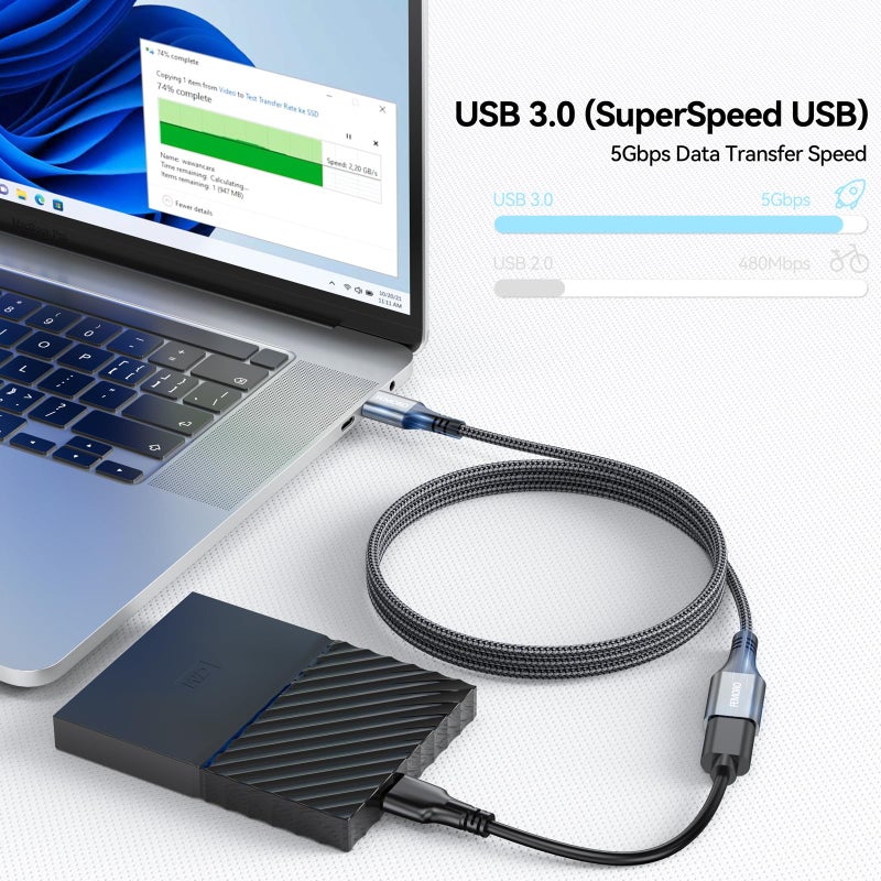 FEMORO USB Extension Cable 3ft Pack of 2, Type A 3.0 5Gbps Data Transfer & 15W Charging Sync Extender Male to Female for Mouse Keyboard TV Monitor Hub Charger Flash Drive Camera and More - Image 2