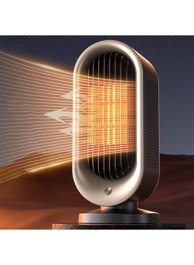Beauenty Desktop heater Space Heater, Portable Electric Heaters for Indoor Use, 1200W Fast Heating PTC Portable Heaters, Overheating Protection, Fast Safety Heat for Office Bedroom Home - Image 1