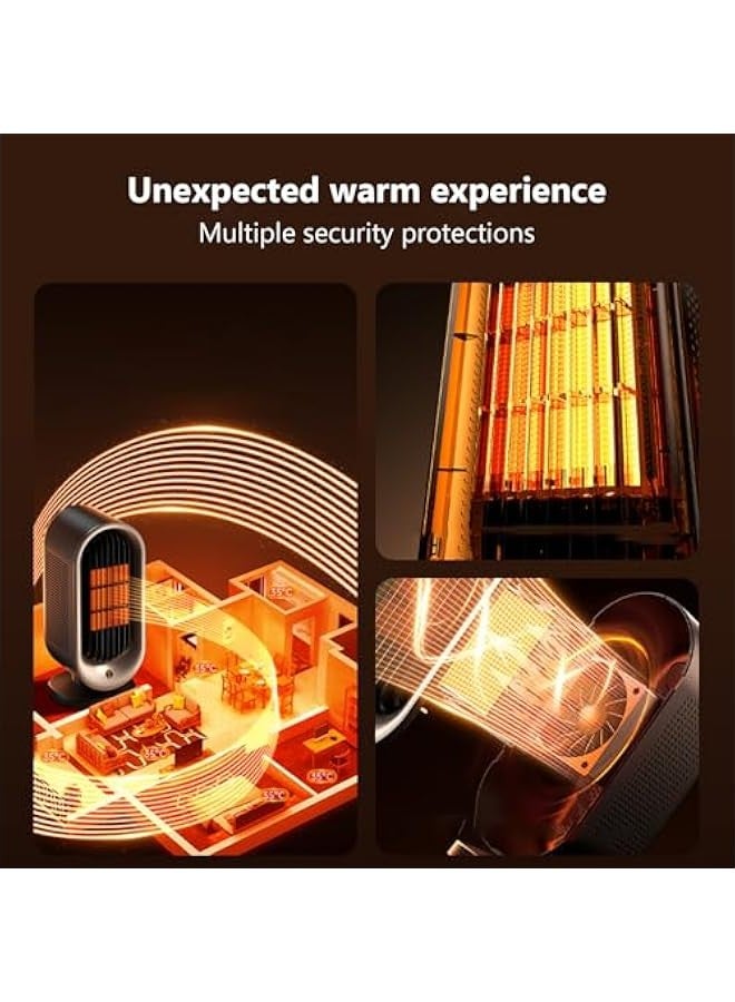 Beauenty Desktop heater Space Heater, Portable Electric Heaters for Indoor Use, 1200W Fast Heating PTC Portable Heaters, Overheating Protection, Fast Safety Heat for Office Bedroom Home - Image 3