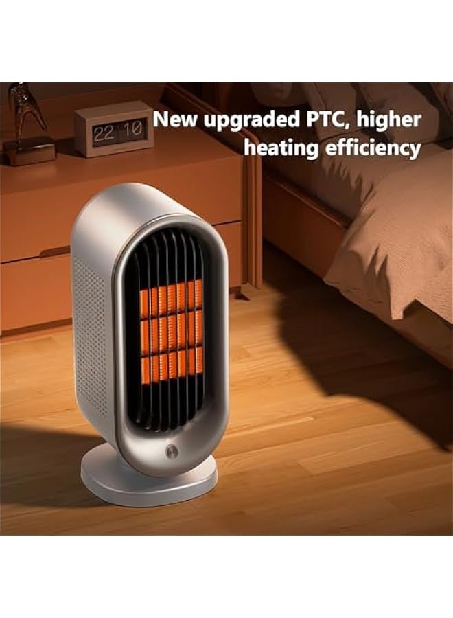 Beauenty Desktop heater Space Heater, Portable Electric Heaters for Indoor Use, 1200W Fast Heating PTC Portable Heaters, Overheating Protection, Fast Safety Heat for Office Bedroom Home - Image 5