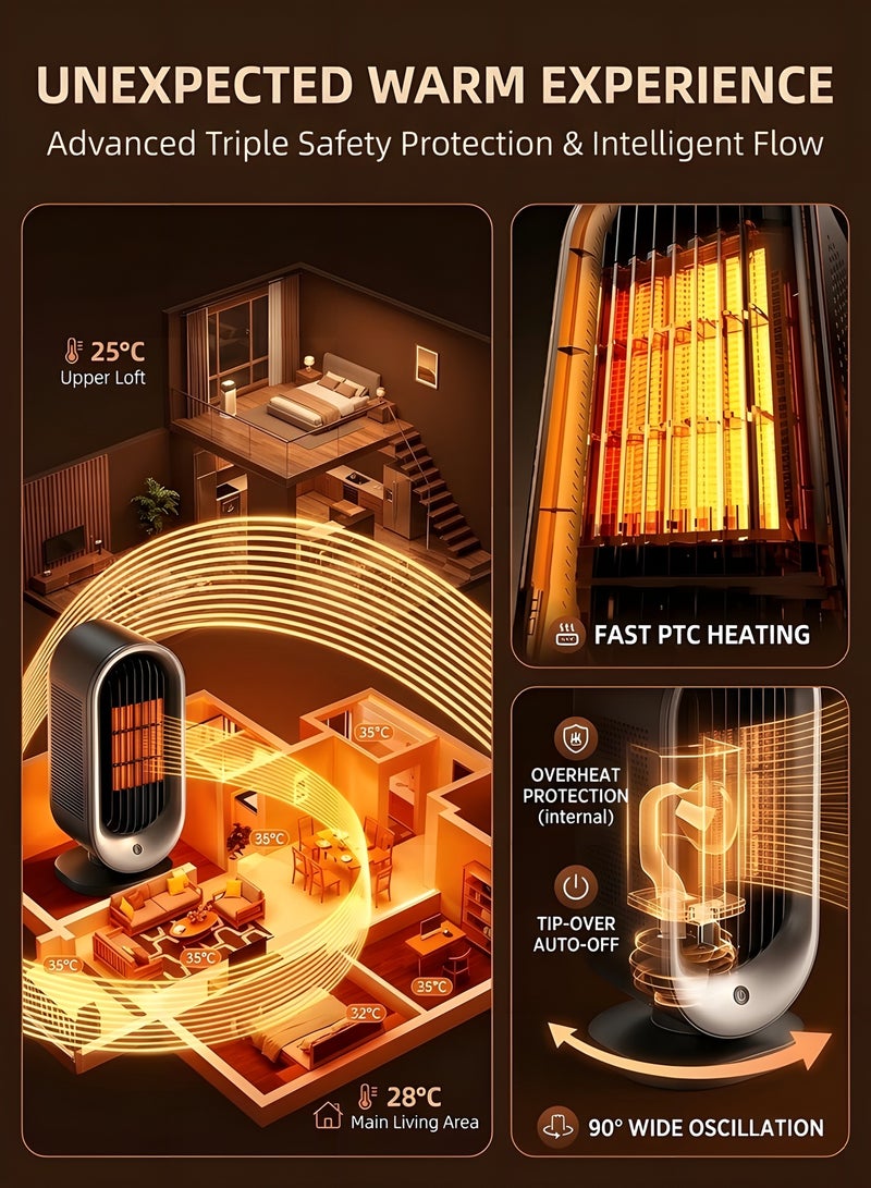 Beauenty Desktop heater Space Heater, Portable Electric Heaters for Indoor Use, 1200W Fast Heating PTC Portable Heaters, Overheating Protection, Fast Safety Heat for Office Bedroom Home(Black Gold) - Image 3