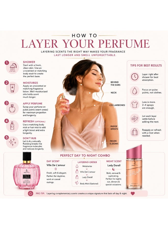 DORALL COLLECTION مجموعة عطور المرأة العصرية - فيل دي لامور 100 مل + ليدي دورال 100 مل - Image 3