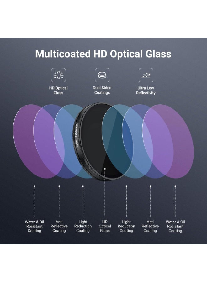 NEEWER CPL + ND Filter Set Compatible with DJI Osmo Action 6 Only, 4 Pack ND8/16/32 Adjustable Circular Polarizing, Lens Polarizer, Screw On Multicoated Action Camera Photography Accessories, FL-B100 - Image 5