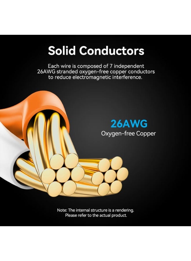 VENTION Cat 6 UTP Ethernet Patch Oxygen-Free Copper LSZH Cable Black Model # IBNBD - Image 3