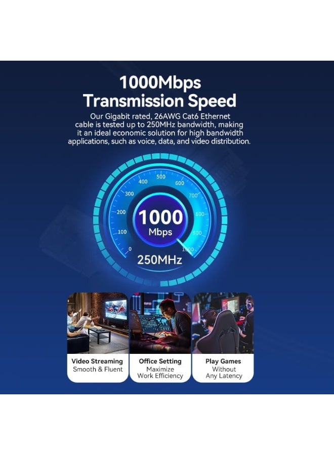 VENTION Cat 6 UTP Ethernet Patch Oxygen-Free Copper LSZH Cable Black Model # IBNBD - Image 5