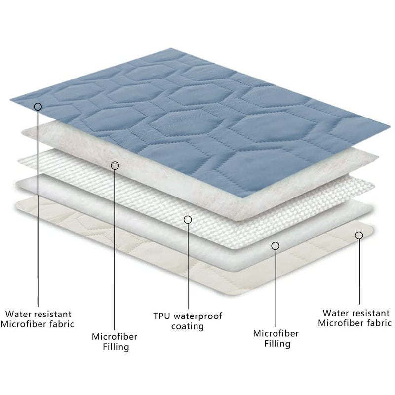 Tcksstex Waterproof and Anti-Slip Dog Bed Cover and Pet Blanket Sofa Pet Bed Mat ï¼Œcar Incontinence Mattress Protectors Furniture Couch Cover for Most Cats Dogs, Pets ï¼ˆ82x82- Stoneblueï¼‰ - Image 4