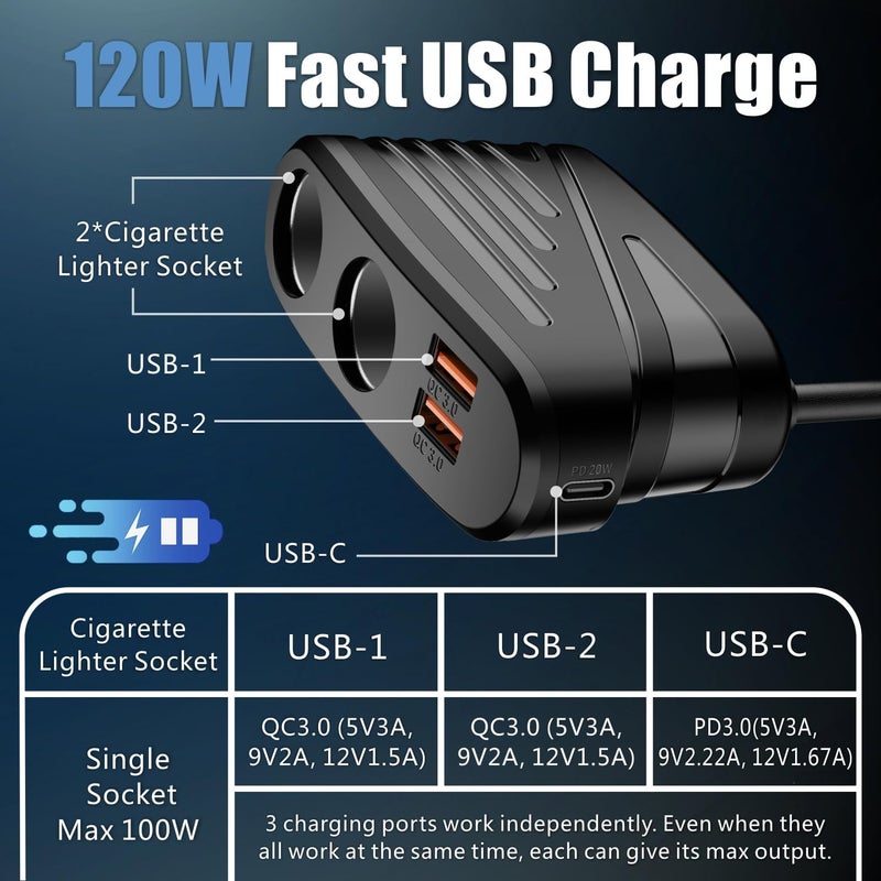 YIMI Car Cigarette Lighter Adapter, 120W USB Phone Charger QC 3.0 & PD 20W with Dual 2 Sockets, 12V/24V Vehicle Socket Lighter Splitter, Car Plug Adapter Multi Outlet with USB-C Fast Charge for Phone,TR-31 - Image 3