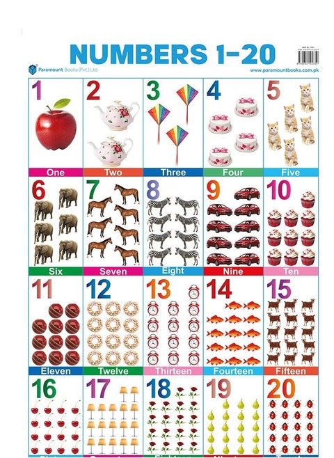 Numbers 1-20 chart