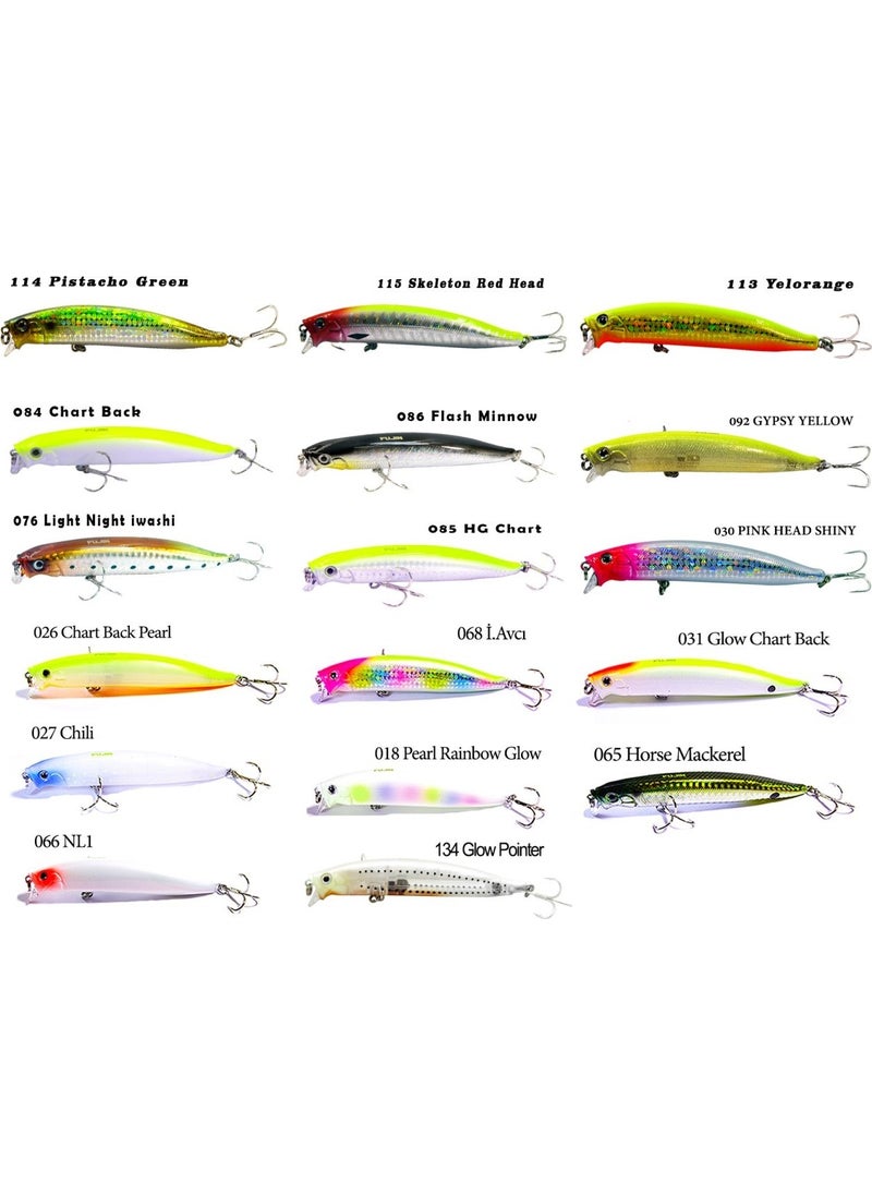 Punisher Model Fish PN105SW