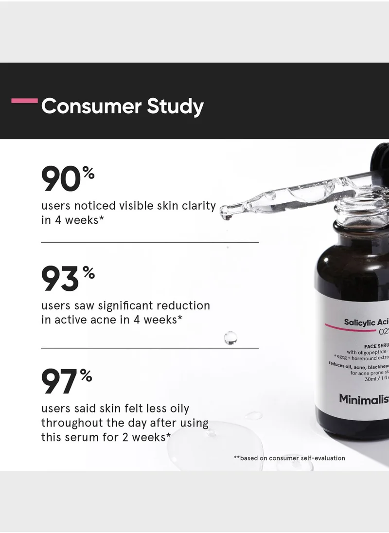 Minimalist Skincare Salicylic Acid 2% Face Serum