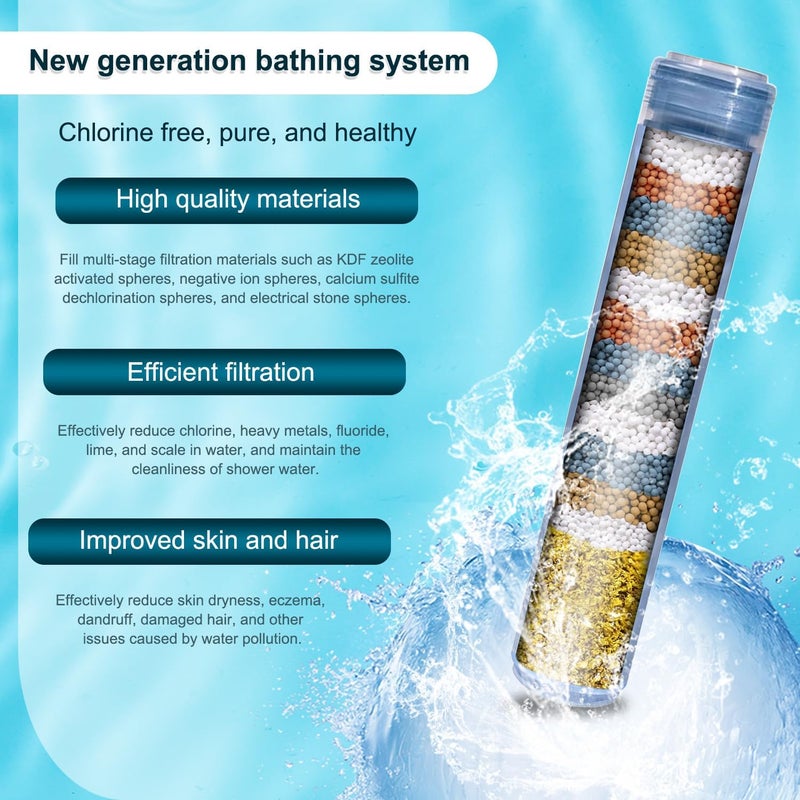 Molgoc Replacement Filter for Showerhead Cartridge,Compatible with ‎Handheld Blu Ionic Showerhead,Multi Stage Shower Filtration for Hard Water,Reduces Chlorine,Fluoride and Harmful Substance.(4Pack) - Image 3