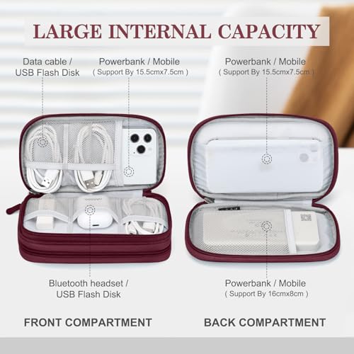 FYY منظم إلكتروني FYY، حقيبة تنظيم كابلات السفر، حقيبة ملحقات إلكترونية، حقيبة محمولة مقاومة للماء، ذات طبقتين، حقيبة تخزين شاملة للكابلات، والأسلاك، والشاحن، والهاتف، وسماعات الأذن، لون أحمر نبيذي - Image 3