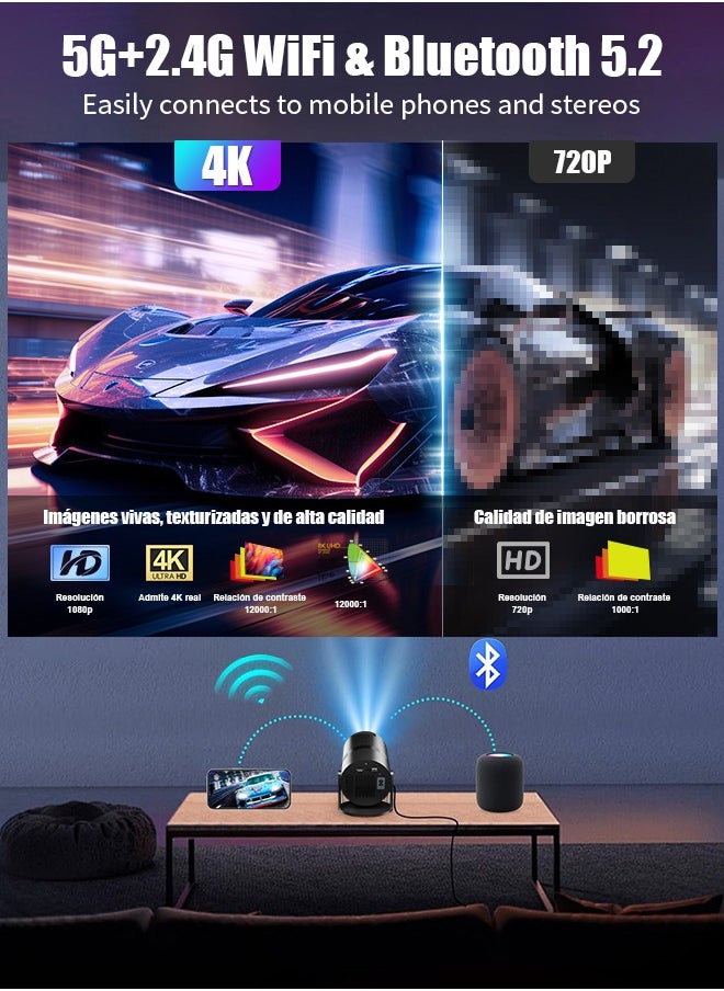 ديقيساند - جهاز عرض، جهاز عرض سقف يعمل بنظام Android TV بقوة 16000 لومن، جهاز عرض منزلي بتقنية تصحيح الانحراف التلقائي بتقنية WiFi6، يدعم دقة 1080 بكسل و4K، ومكبر صوت هاي فاي مدمج - Image 1