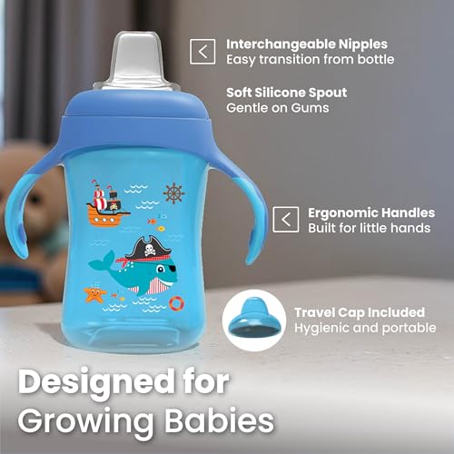 Avima Baby 10 oz Spill Proof Baby Sippy Cup w/Interchangeable Soft Spout Nipple - Trainer Sippy Cup with Handles - BPA Free & Dishwasher Safe Kids Cups - Set of 2, Blue - Image 2