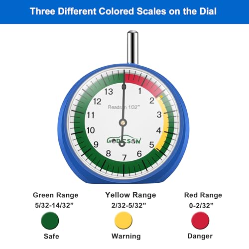 GODESON Dial Type Tire Tread Depth Gauge 88703 Professional for Motorcycle, car,Truck and Bus - Image 4