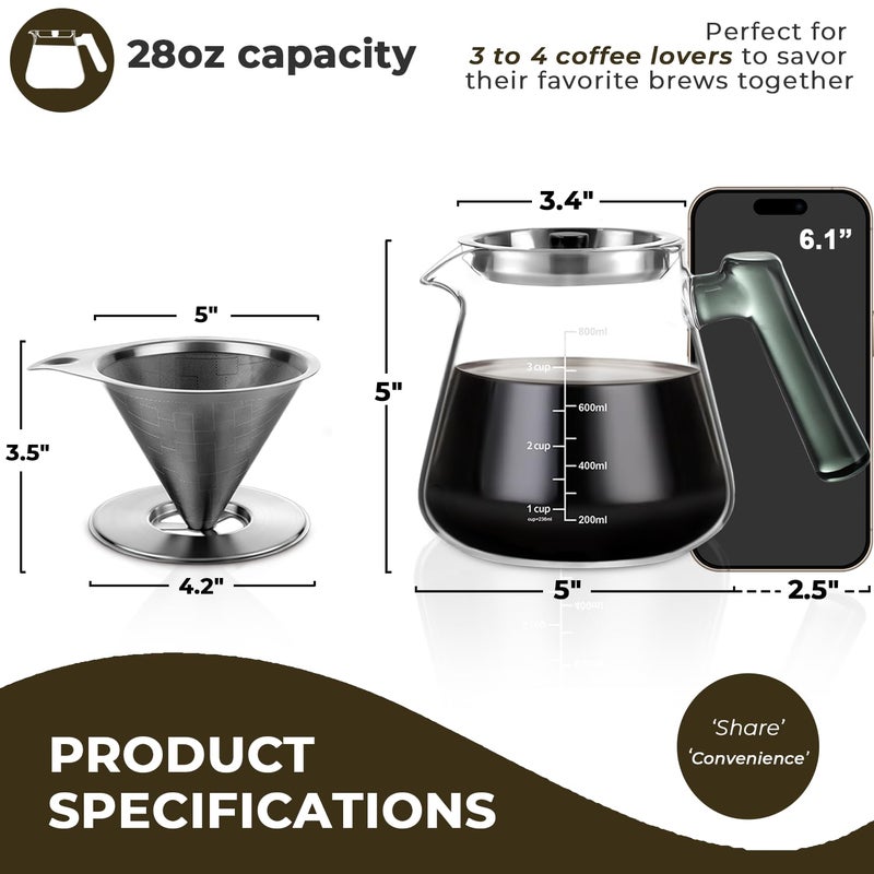 Aquach 28Oz Pour Over Coffee Maker - Manual Brewing With Stainless Steel Mesh Filter & Borosilicate Glass Carafe - Image 3
