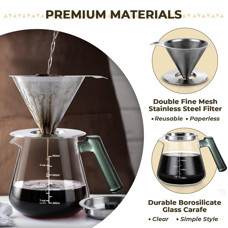 Aquach 28Oz Pour Over Coffee Maker - Manual Brewing With Stainless Steel Mesh Filter & Borosilicate Glass Carafe - Image 2