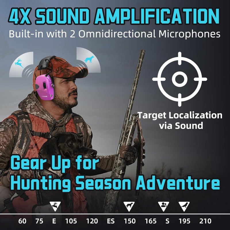 Zohan EM054 Electronic Ear Protection for Shooting Range with Sound Amplification Noise Reduction, Ear Muffs for Gun Range - Image 3