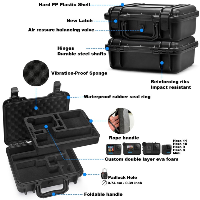 Lekufee Waterproof Hard Case Compatible with Gopro Hero 13/Gopro Hero 12/11/10/9/8/Media Mod/Gopro Volta/Creator Edition/Action Camera and Other Accessories(Case Only) - Image 3