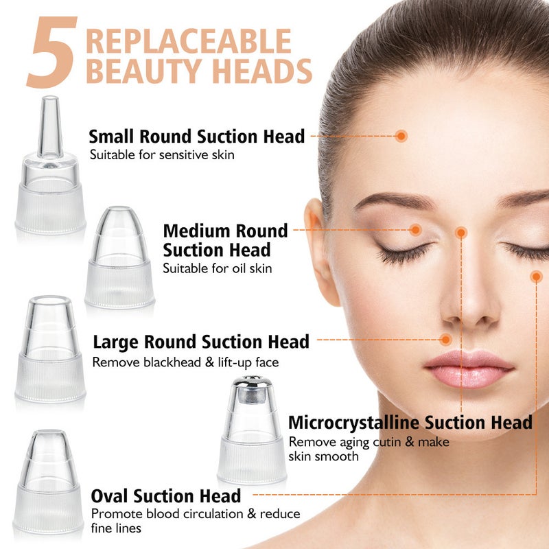 Cross-Border Blackhead Removal Device for Nose, Acne & Pore Cleansing - Image 3