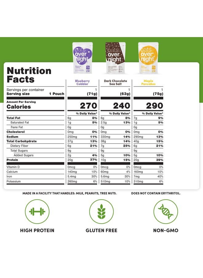Oats Overnight Vegan Variety Pack High Protein, High Fiber Breakfast Shake - Gluten Free, Non GMO Oatmeal Banana Bread, Blueberry Cobbler & More (8 Pack) - Image 3
