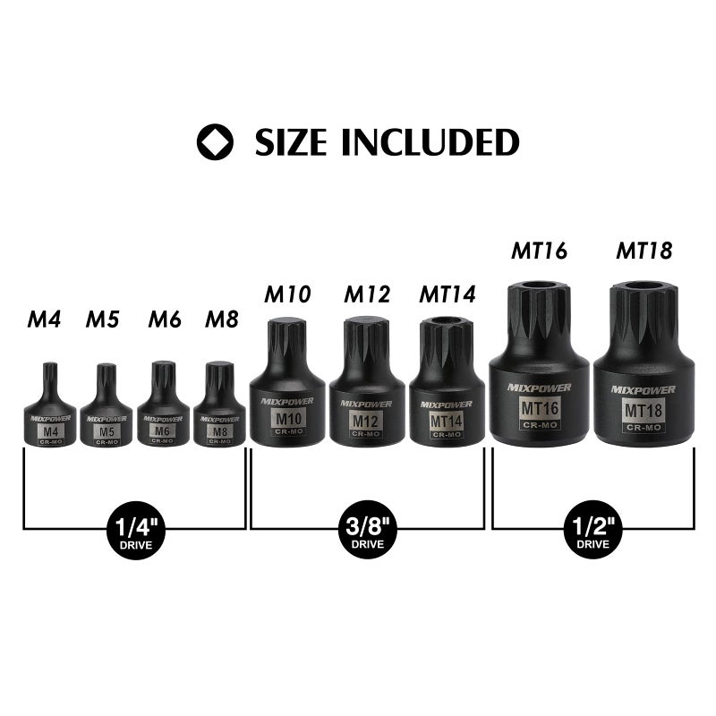MIXPOWER Low Profile Impact Triple Square Bit Socket Set, Solid One Piece Construction, M4- M18, Chrome Molybdenum Steel, 9 Pieces Set - Image 3