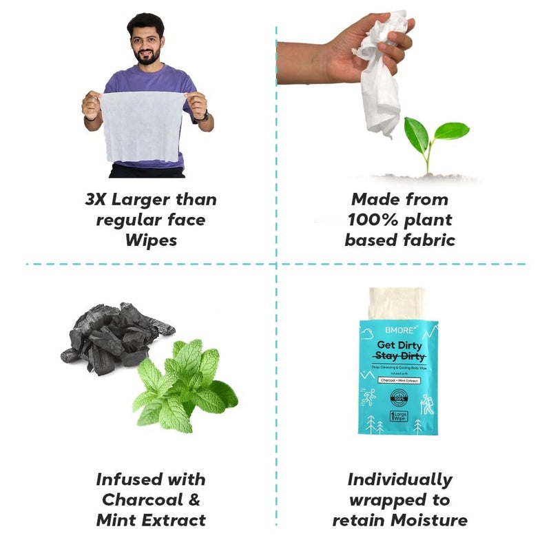 BMORE Biodegradable Individually Wrapped Face and Body Wet Wipes | Large 30x30 cm | Daily Use Travel and Outdoor | Charcoal and Mint Pocket Wipes (Pack of 100) - Image 3
