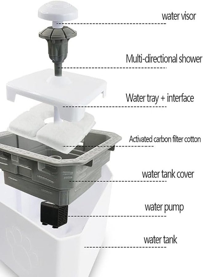 GNOLY Ultra-Quiet pet Water Fountain for Dogs & Cats - 5w Low Power Consumption, 4 Suction Cups, Long Life Span, bpa-Free Design - Image 4