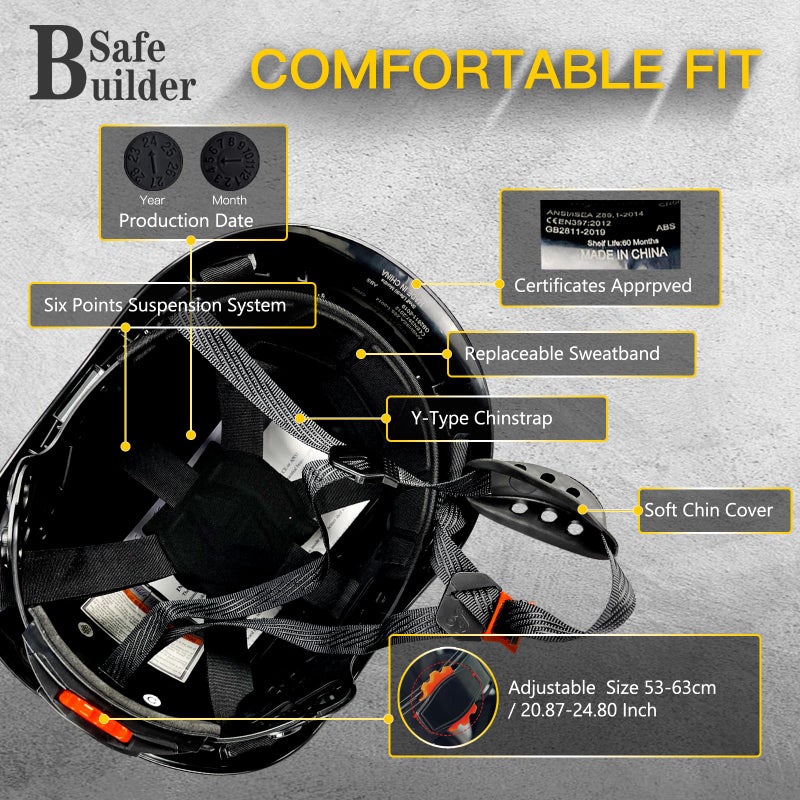 SAFEBUILDER Industrial Safety Helmet with Visor Ear Muffs Hard Hat with Visor Vented OSHA Approved Hardhats Construction Work Head Protection (Black Helmet with Clear & Tinted Visor & B07 Earmuffs) - Image 4