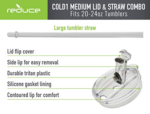 REDUCE brand Cold1 Tumblers or Mugs 20-24oz mouth Replacement Lid (3.5 inch diameter) and Straw (10.6 inch) set, Clear, BPA Free, Dishwasher safe, Durable, Reusable, Spill Proof Lid, Medium - Image 4